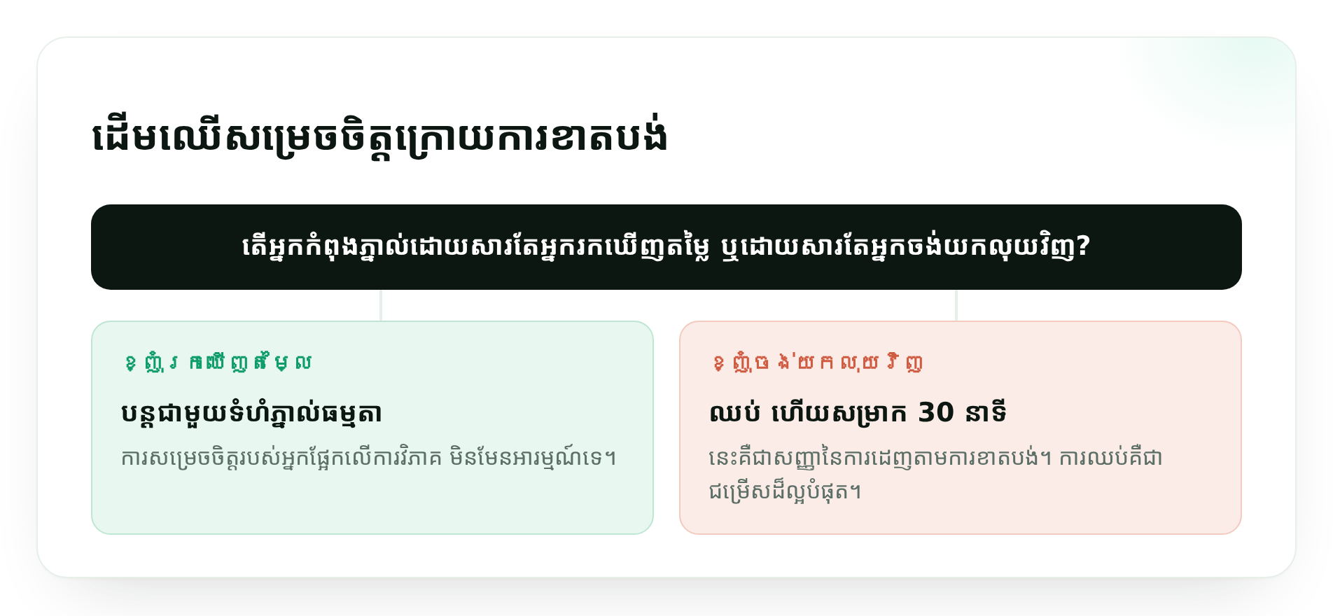 ដើមឈើសម្រេចចិត្តក្រោយការខាតបង់