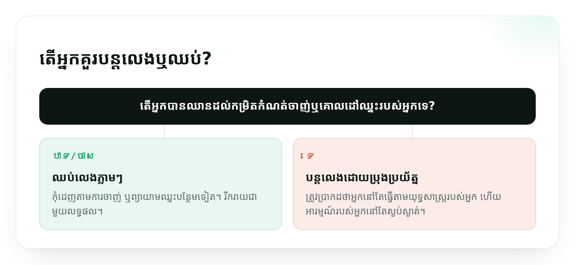 តើអ្នកគួរបន្តលេងឬឈប់?