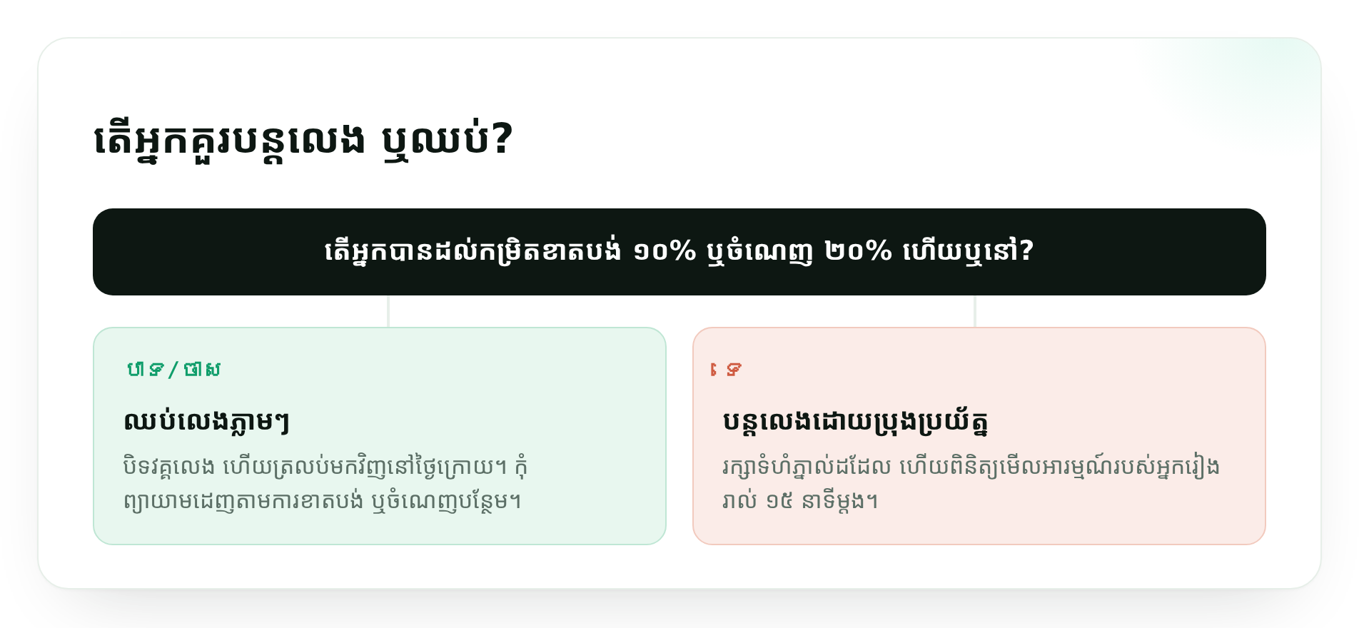 តើអ្នកគួរបន្តលេង ឬឈប់?