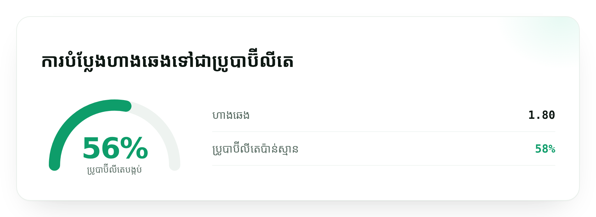 ការបំប្លែងហាងឆេងទៅជាប្រូបាប៊ីលីតេ