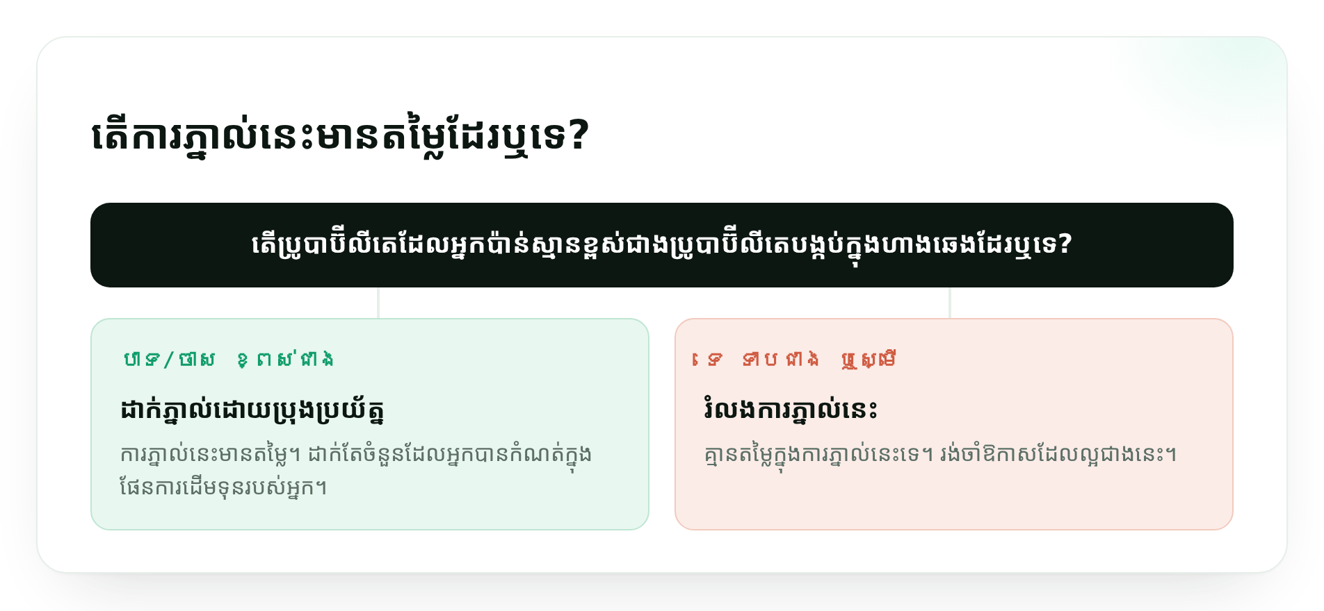 តើការភ្នាល់នេះមានតម្លៃដែរឬទេ?