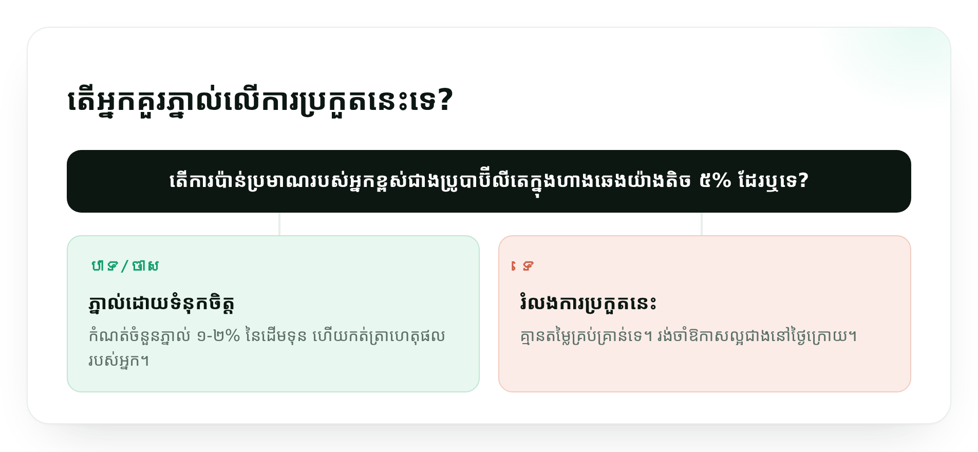 តើអ្នកគួរភ្នាល់លើការប្រកួតនេះទេ?
