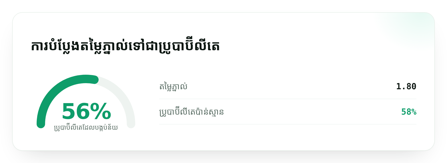 ការបំប្លែងតម្លៃភ្នាល់ទៅជាប្រូបាប៊ីលីតេ