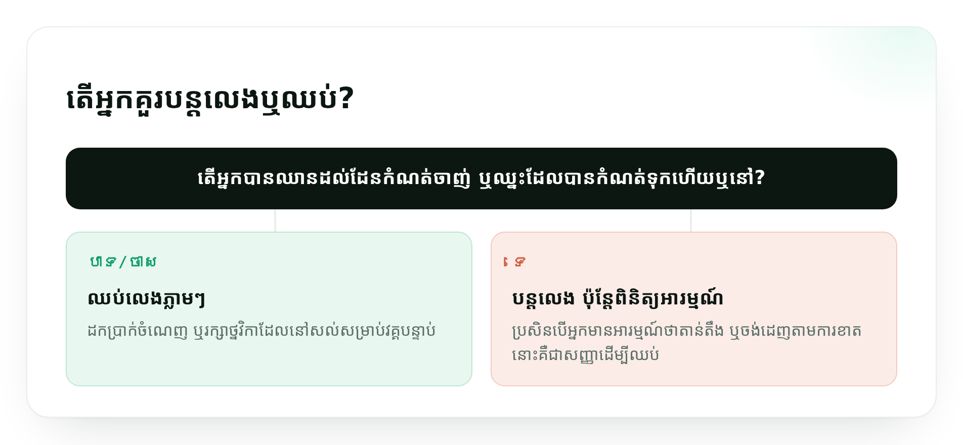 តើអ្នកគួរបន្តលេងឬឈប់?