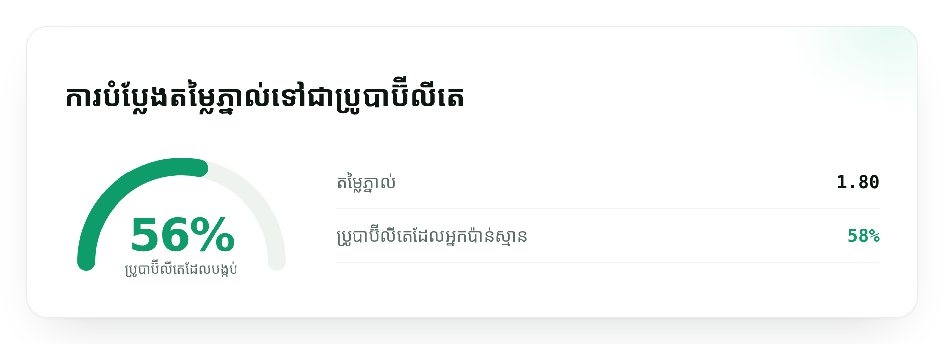 ការបំប្លែងតម្លៃភ្នាល់ទៅជាប្រូបាប៊ីលីតេ